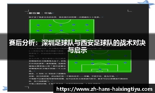 赛后分析：深圳足球队与西安足球队的战术对决与启示